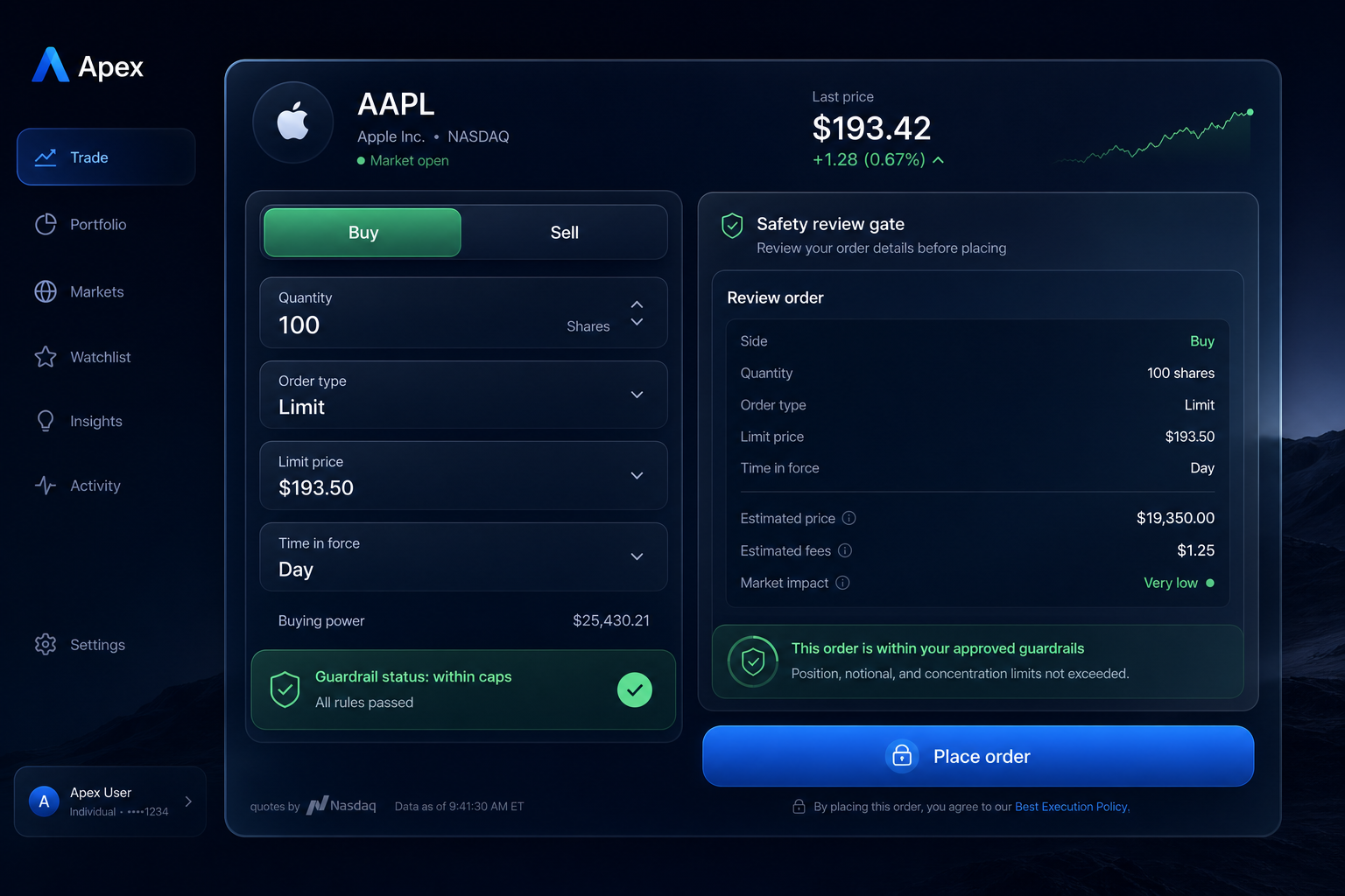 AFOS.one trade ticket showing a review-and-approve step before placing an order